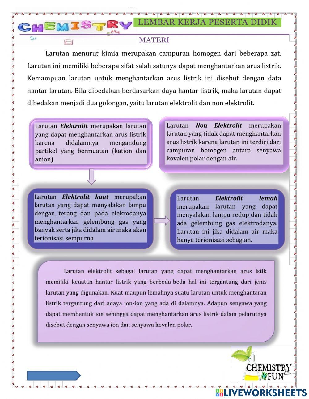 Larutan elektrolit dan non elektrolit