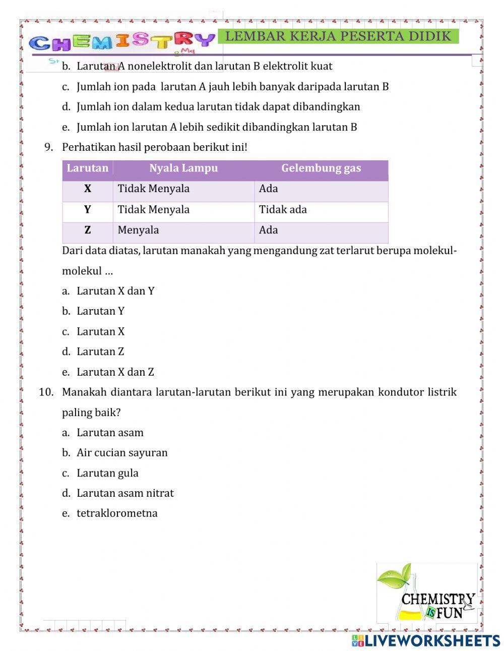 Larutan elektrolit dan non elektrolit