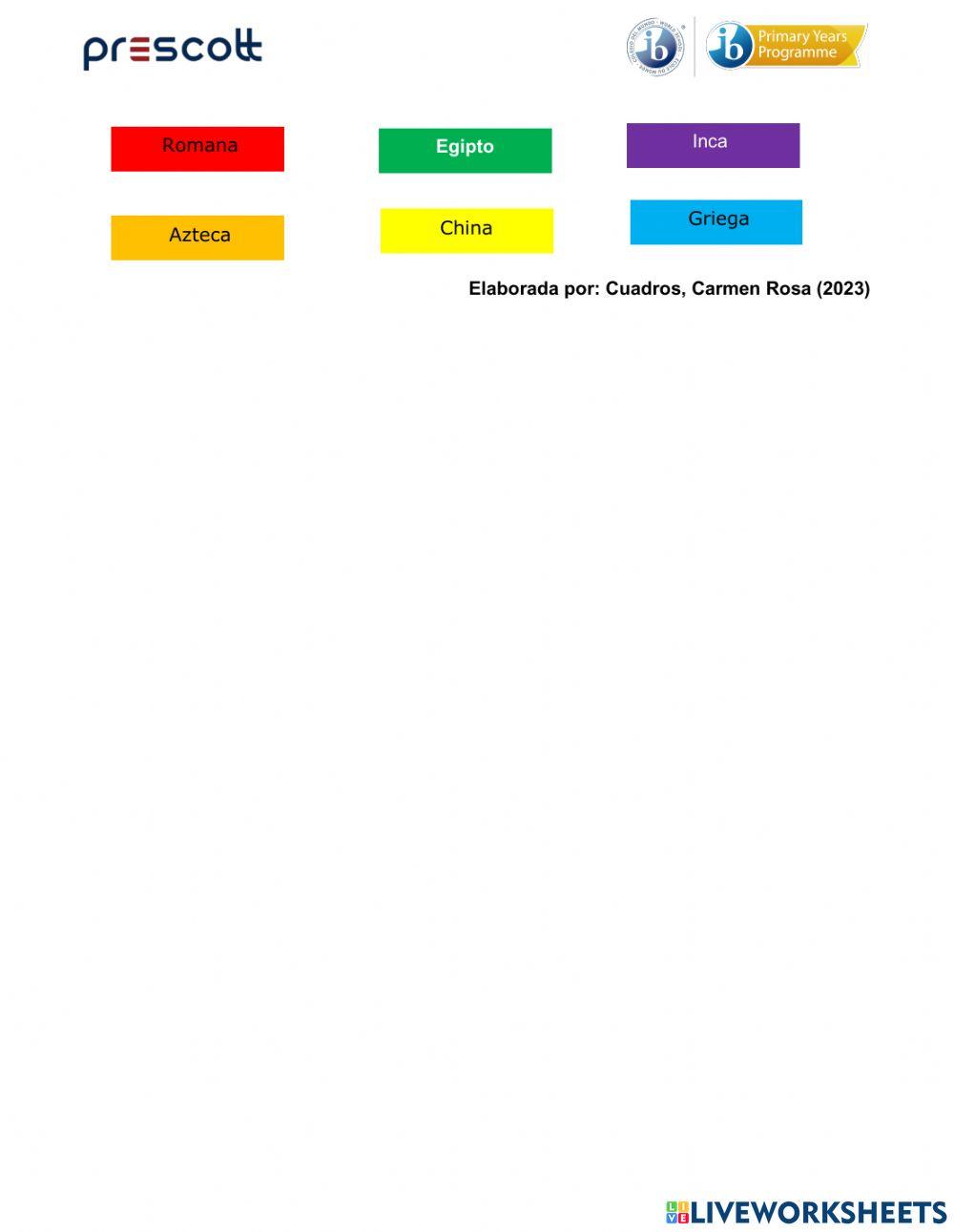 Antiguas Civilizaciones