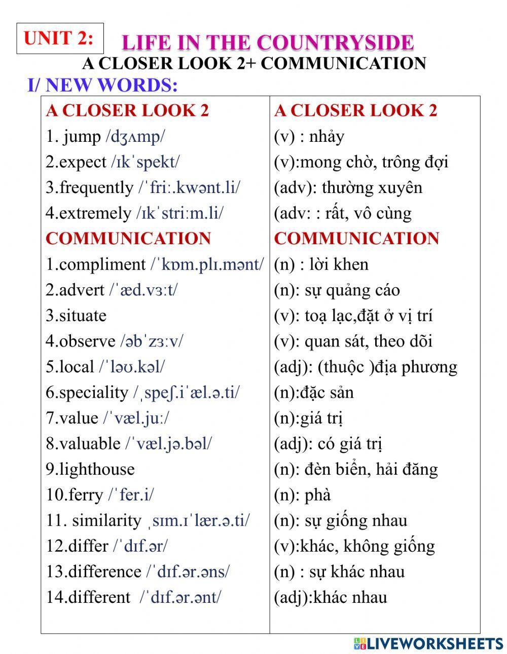 Englíh 8- unit 2- a closer look 2+ communication