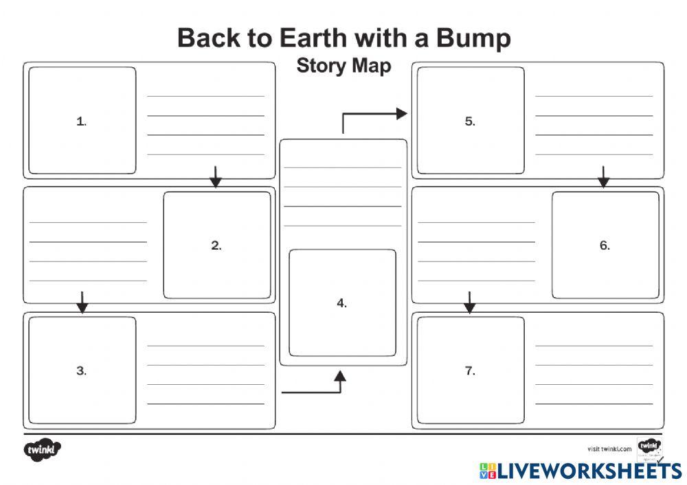 Back to Earth with a bump- story map