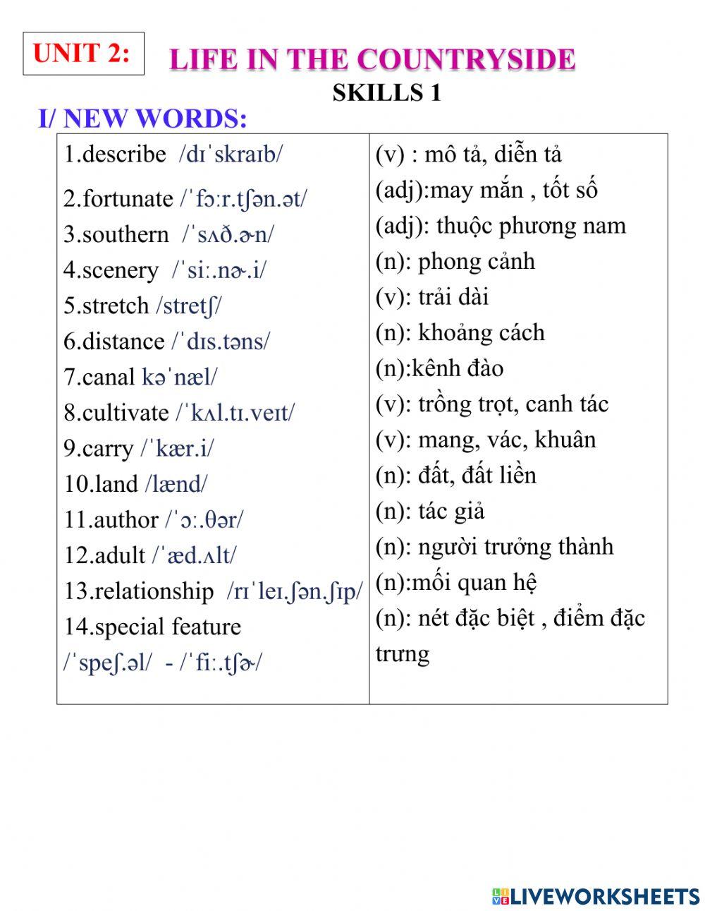 English 8- unit 2-skills 1