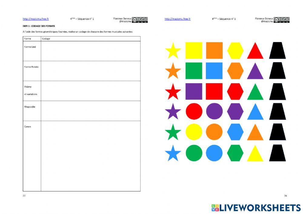 4s1 codage formes 2023 2024