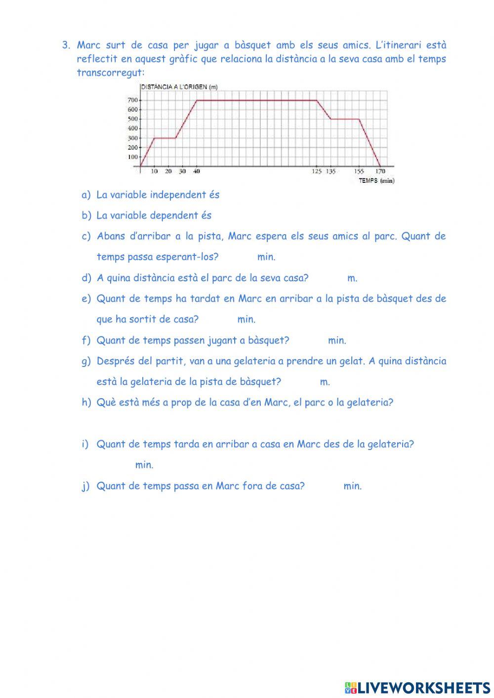 Coordenades i Interpretació gràfics
