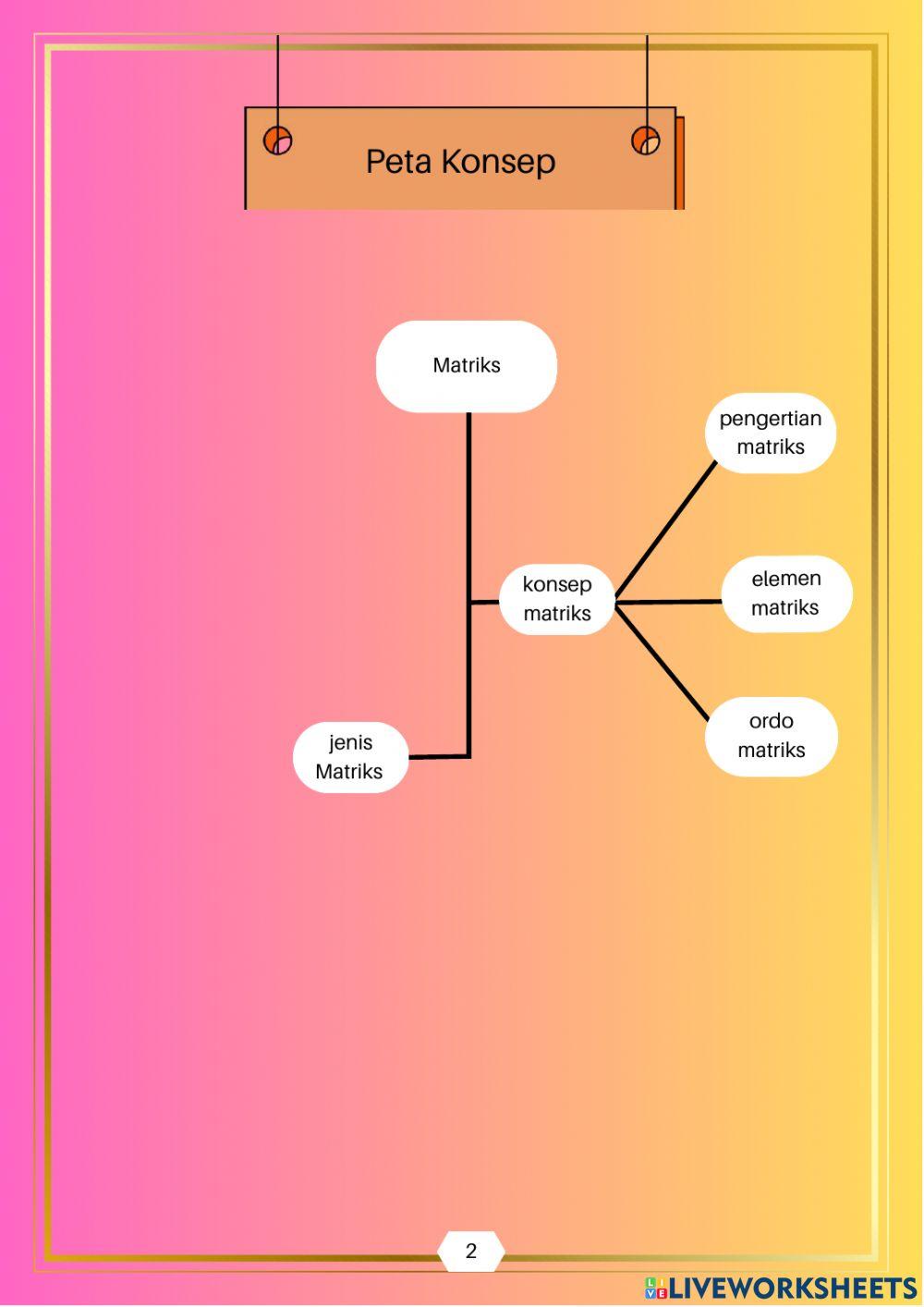 LKS Matriks (Part 1)