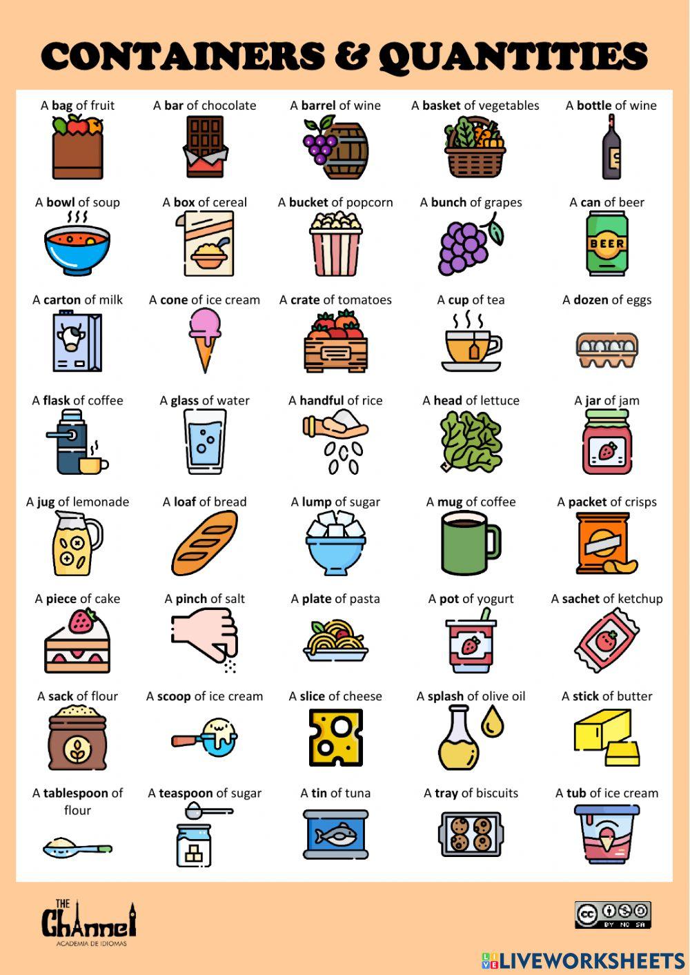7158017 food containers and quantities the channel