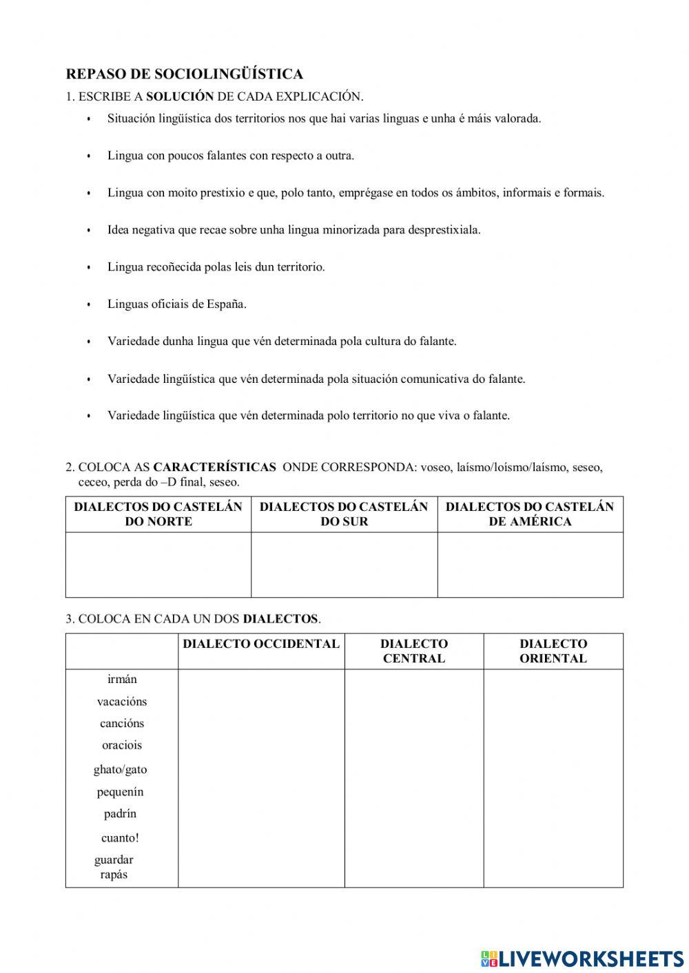 Variantes lingüísticas