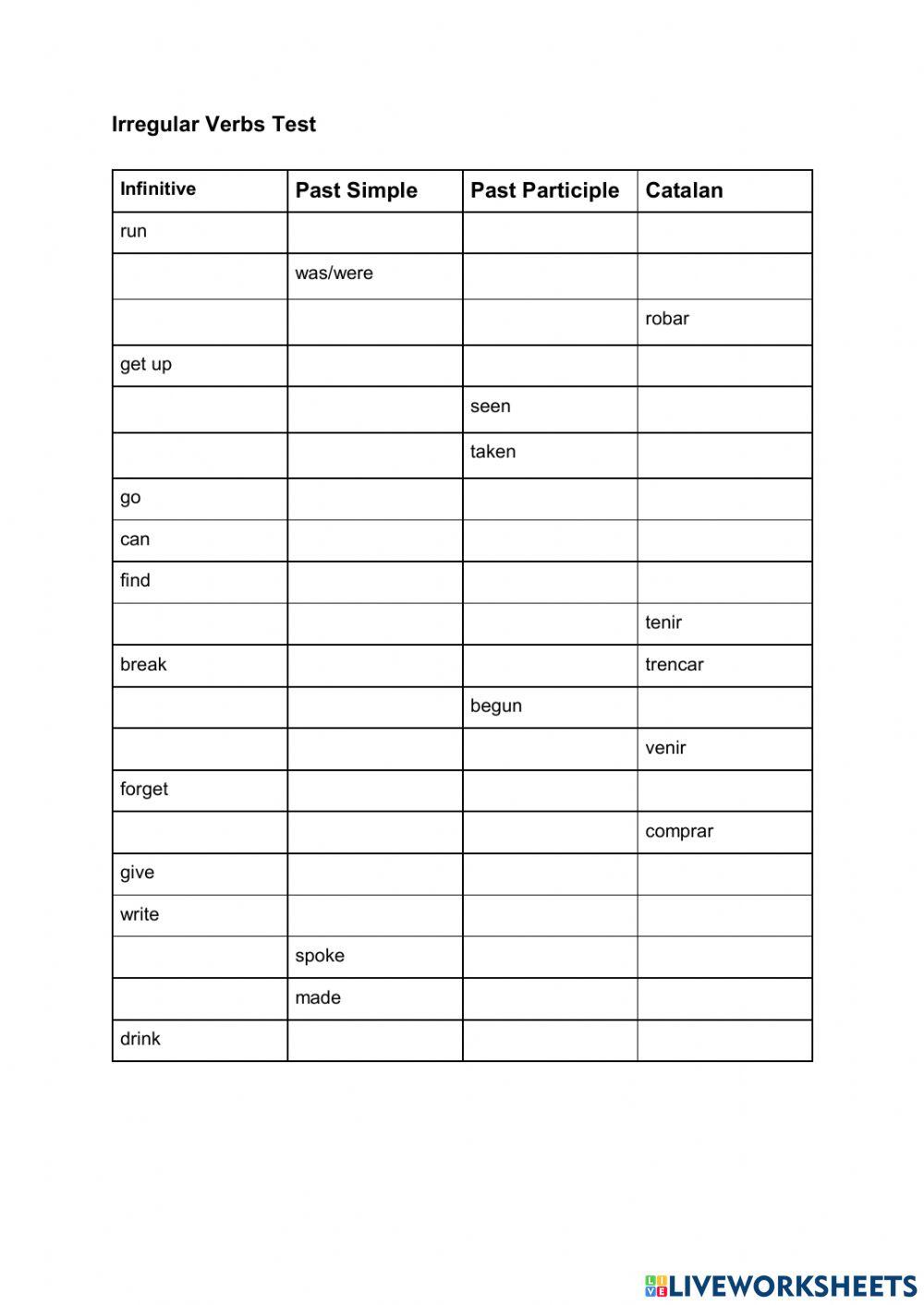 Irregular Verbs Great Expectations