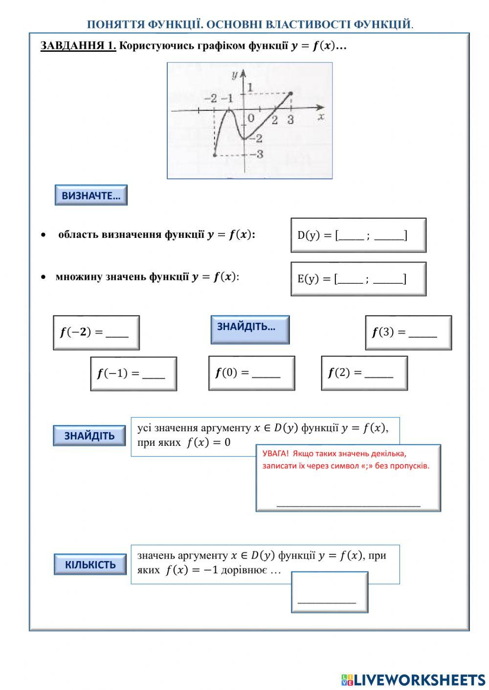 Функції та їх властивості. Дослідження властивостей функцій.