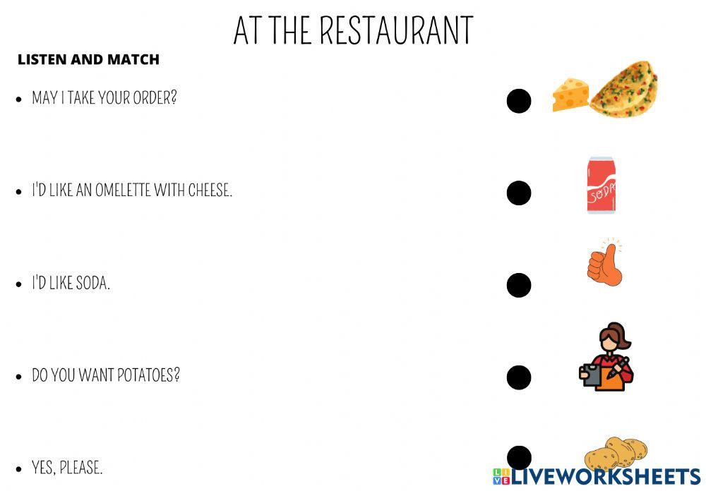 At the restaurant- Phrases