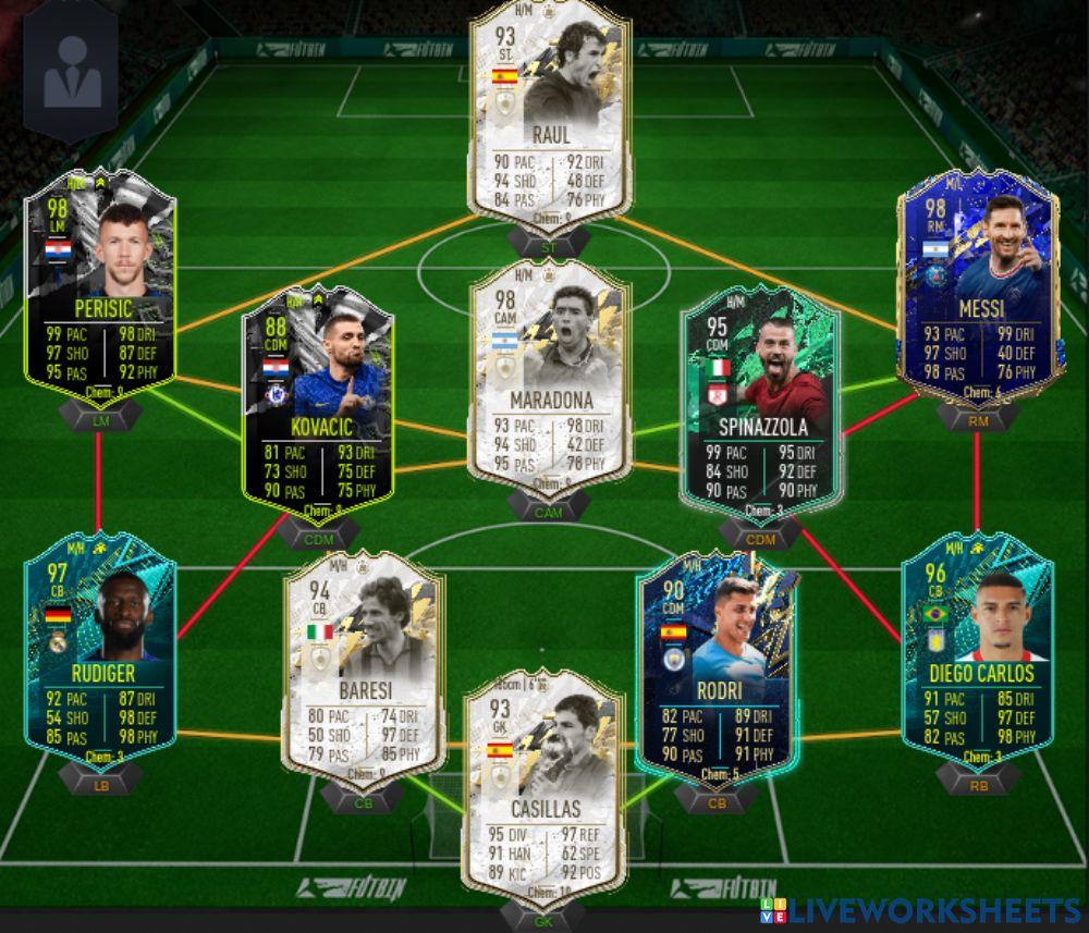 Adivina el nombre del jugador