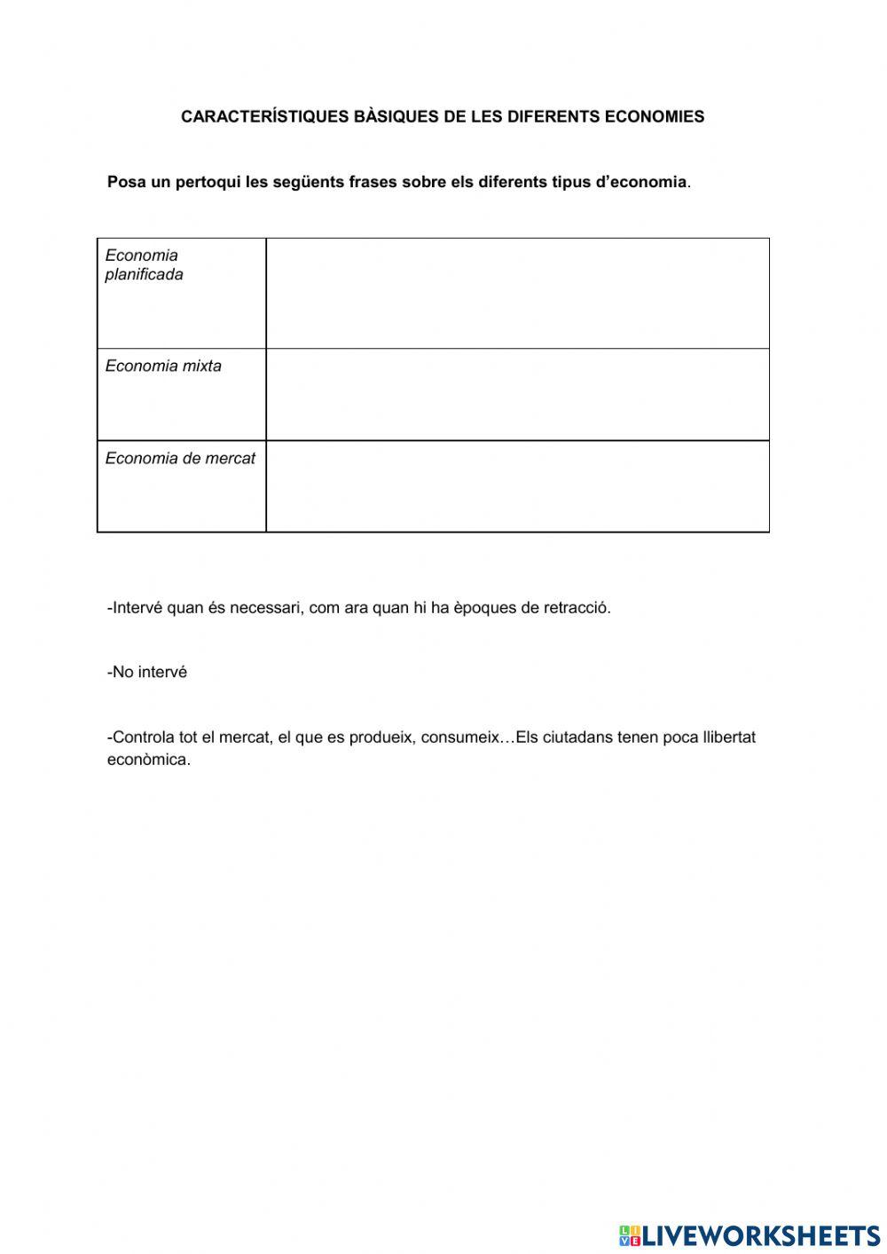 Característiques bàsiques de les diferents economies