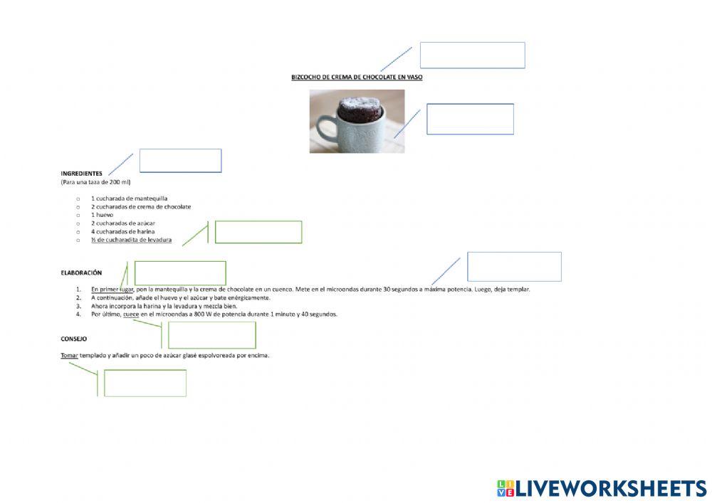 Componentes de un texto instructivo (receta)