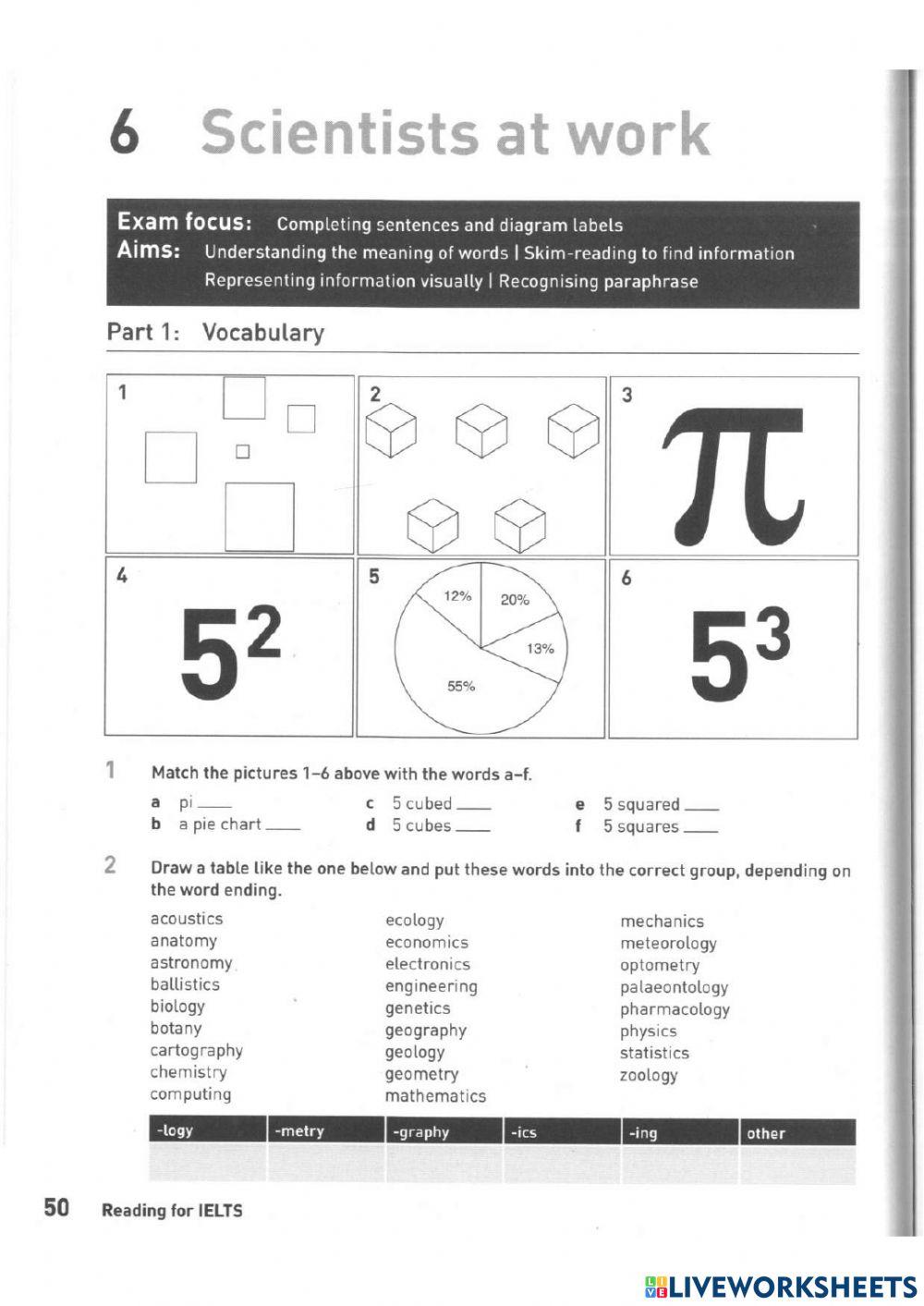Ielts reading unit 6