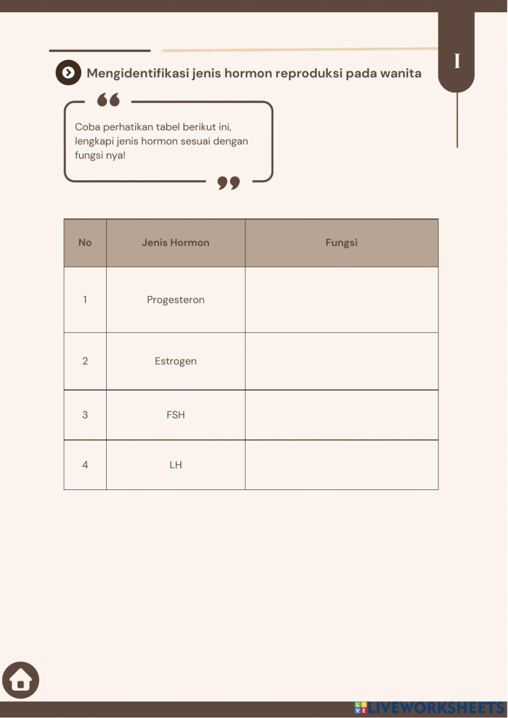 LKPD Berbasis Multi Website Materi Sistem Reproduksi Kelas 11