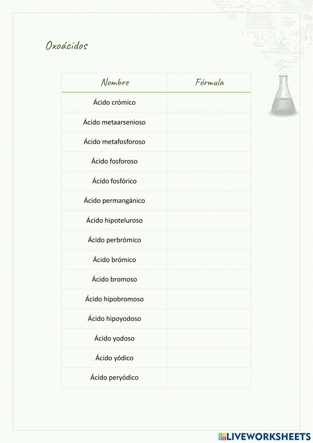 Nomenclatura de oxoácidos