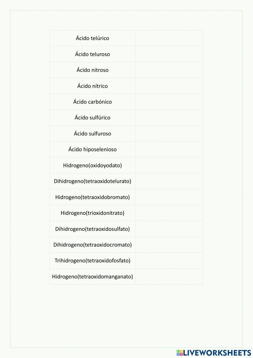 Nomenclatura de oxoácidos