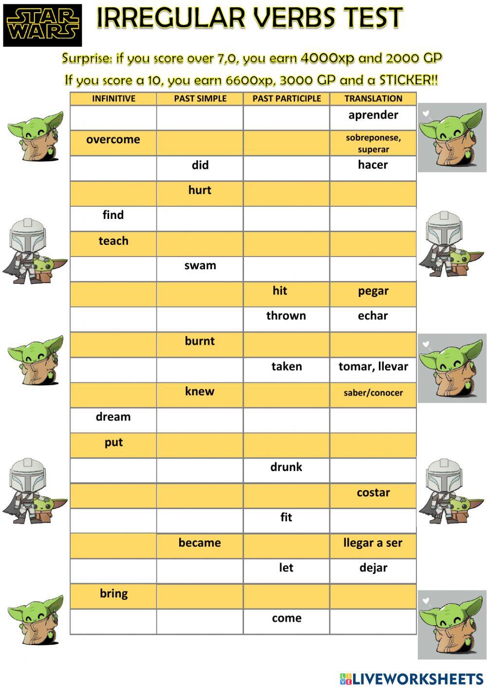 16th Star Wars irregular verbs test (2023)