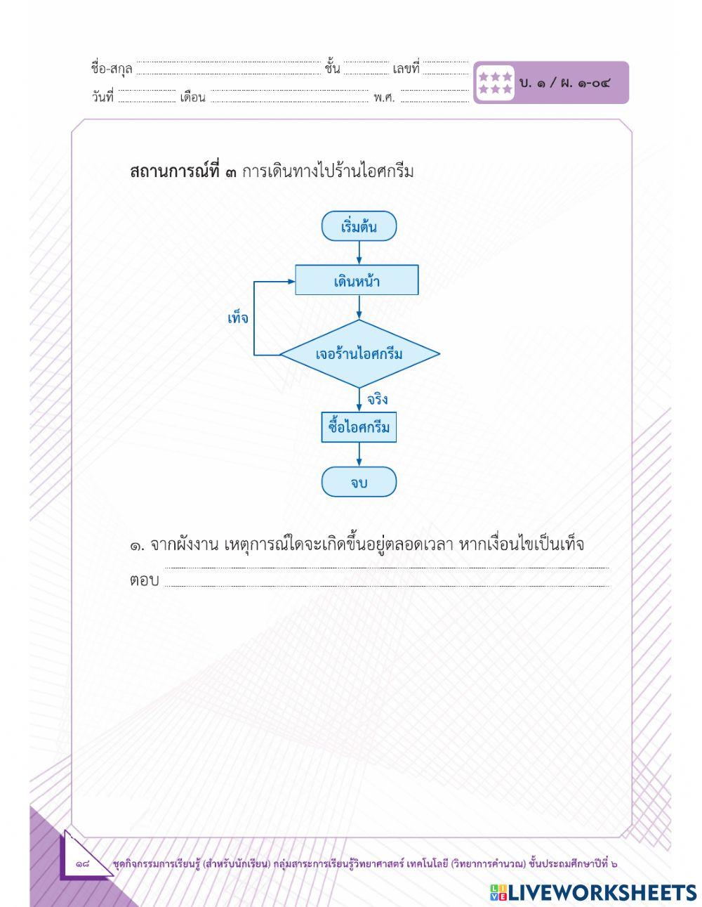 เงื่อนไข อะไรดี