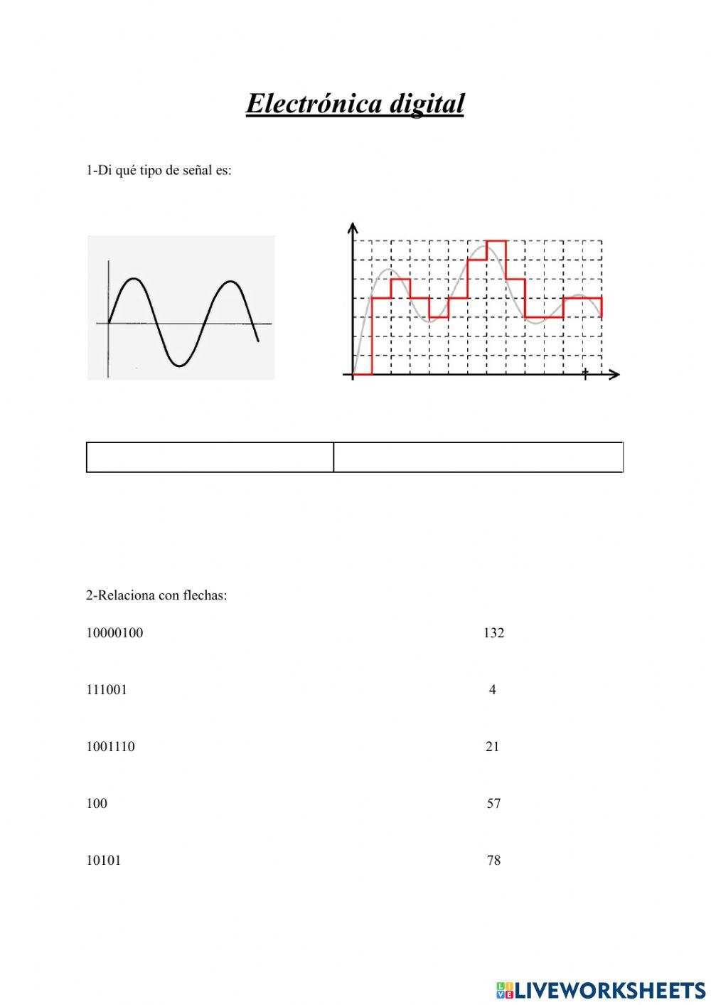 Electrónica digital-Emanuel