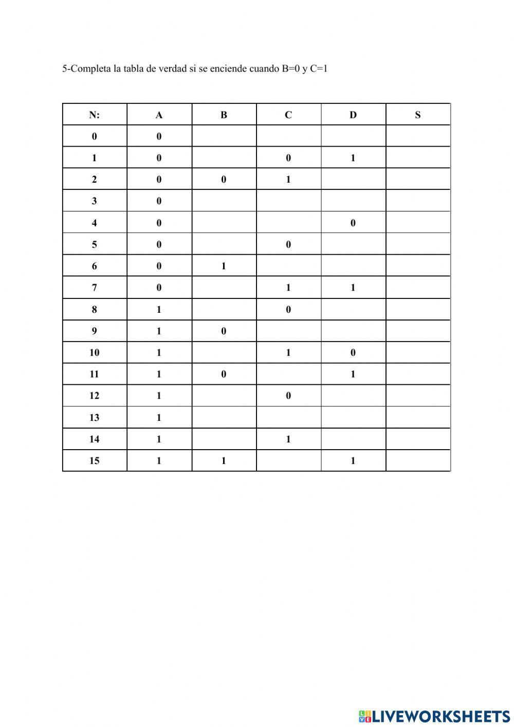 Electrónica digital-Emanuel