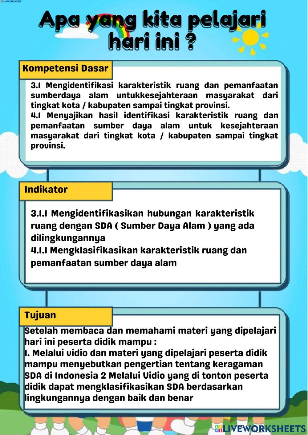 LKPD Interaktif IPS Tema 6 Berbasis Accelarated Learning