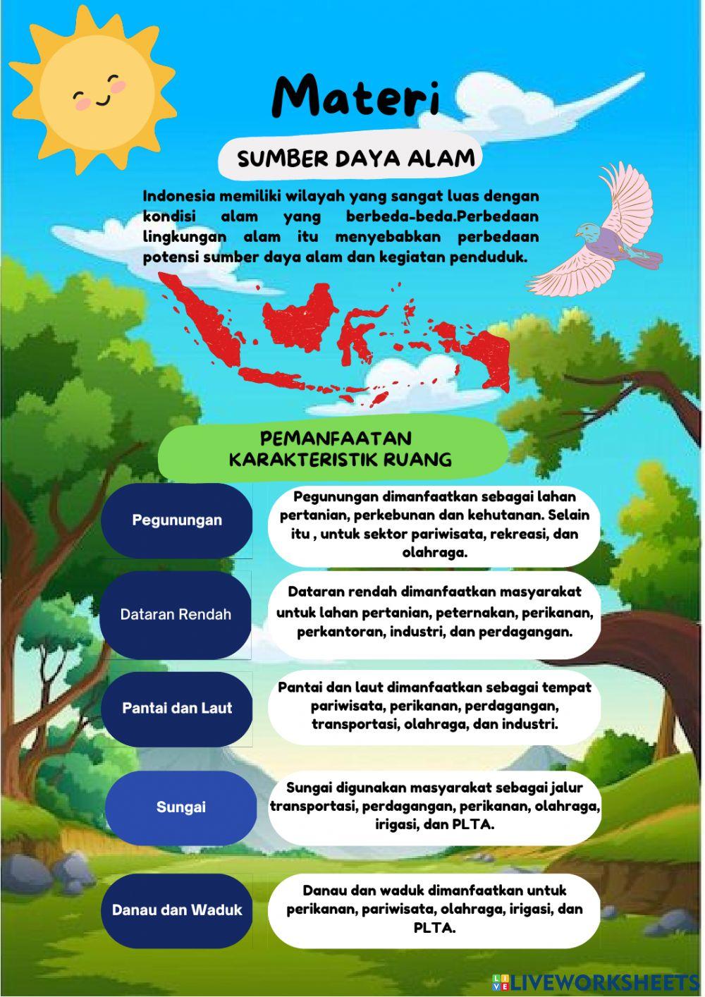 LKPD Interaktif IPS Tema 6 Berbasis Accelarated Learning