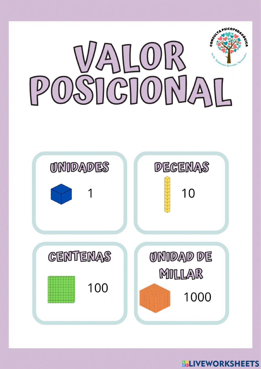 Valor posicional