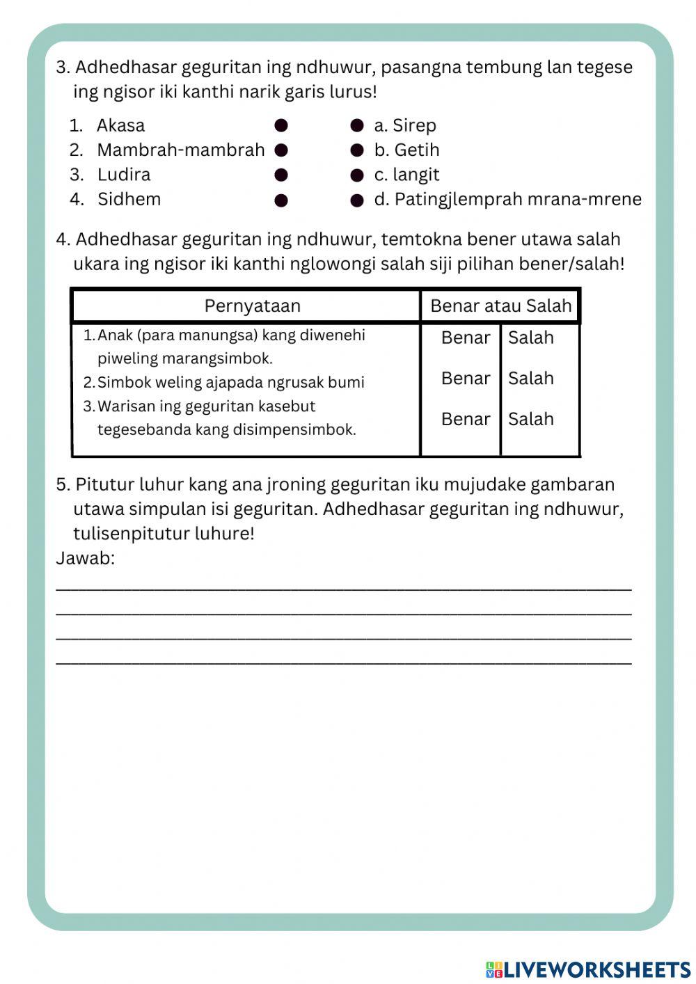 Geguritan Berbasis Karakter