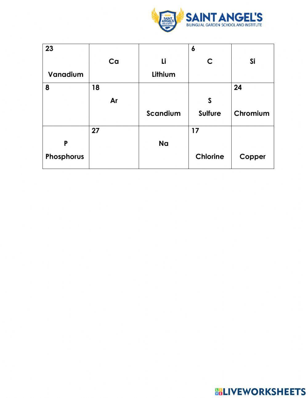 Science Exam 2nd partial Science Exam 2nd partial