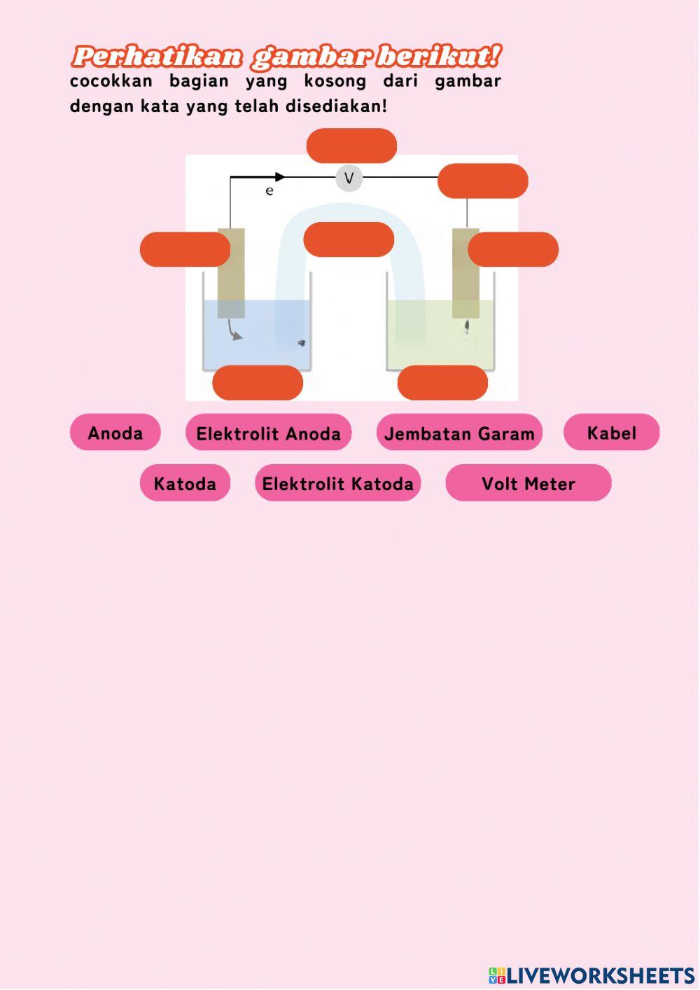 Sel Volta (Jembatan Garam)