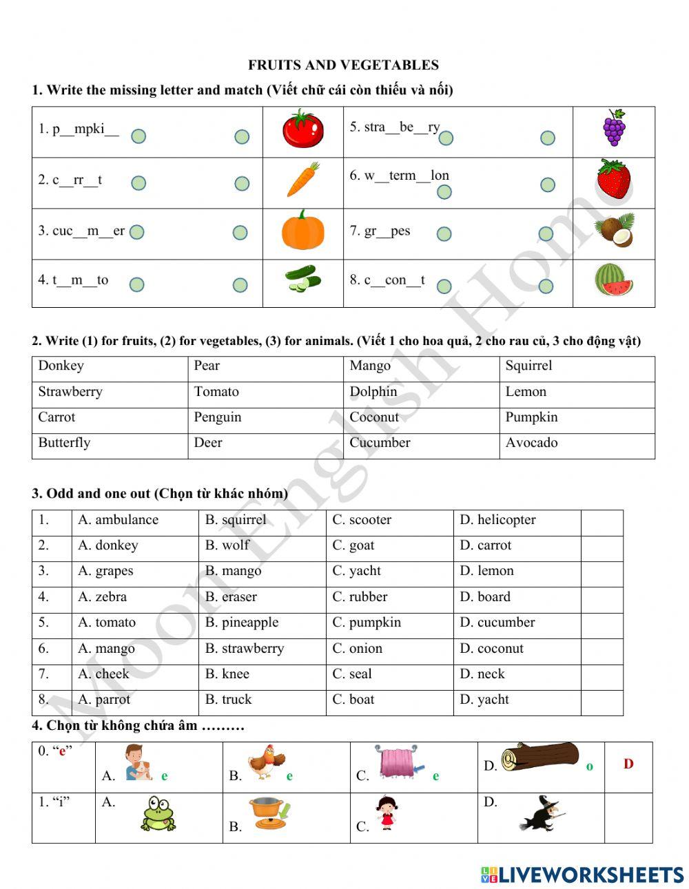 Group 2 - Fruits and Vegetables