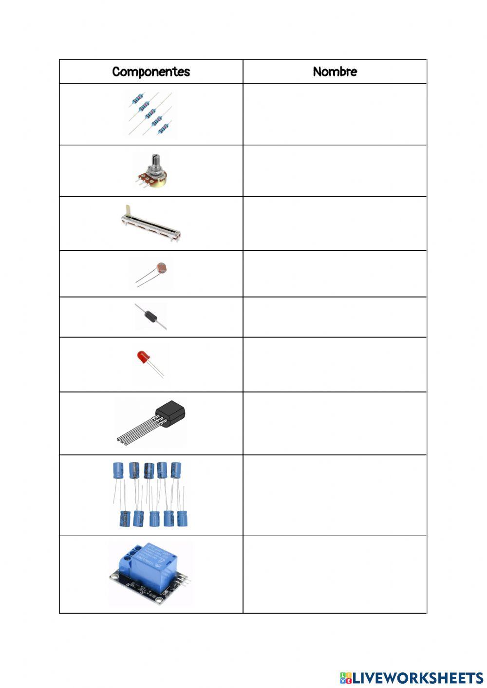 Electrónica analógica y digital