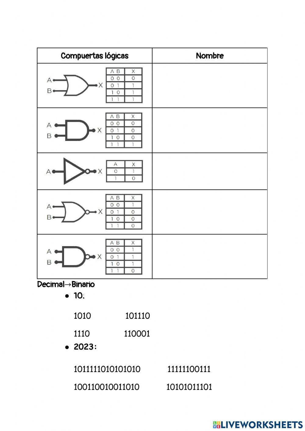 Electrónica analógica y digital