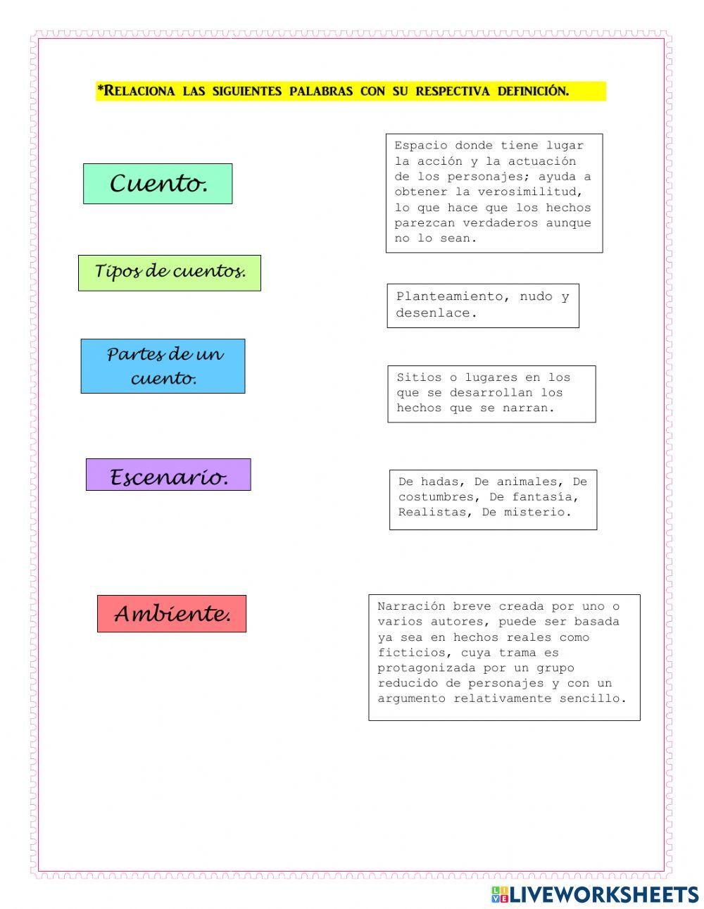 El cuento y sus partes