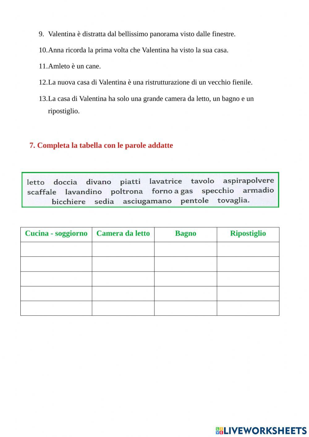 L'arrivo di Valentina