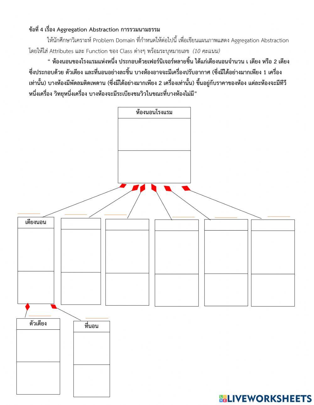 ข้อสอบปลายภาค