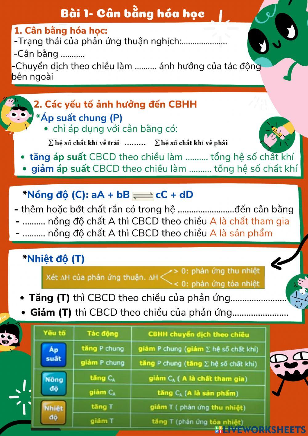 Cân bằng hóa học