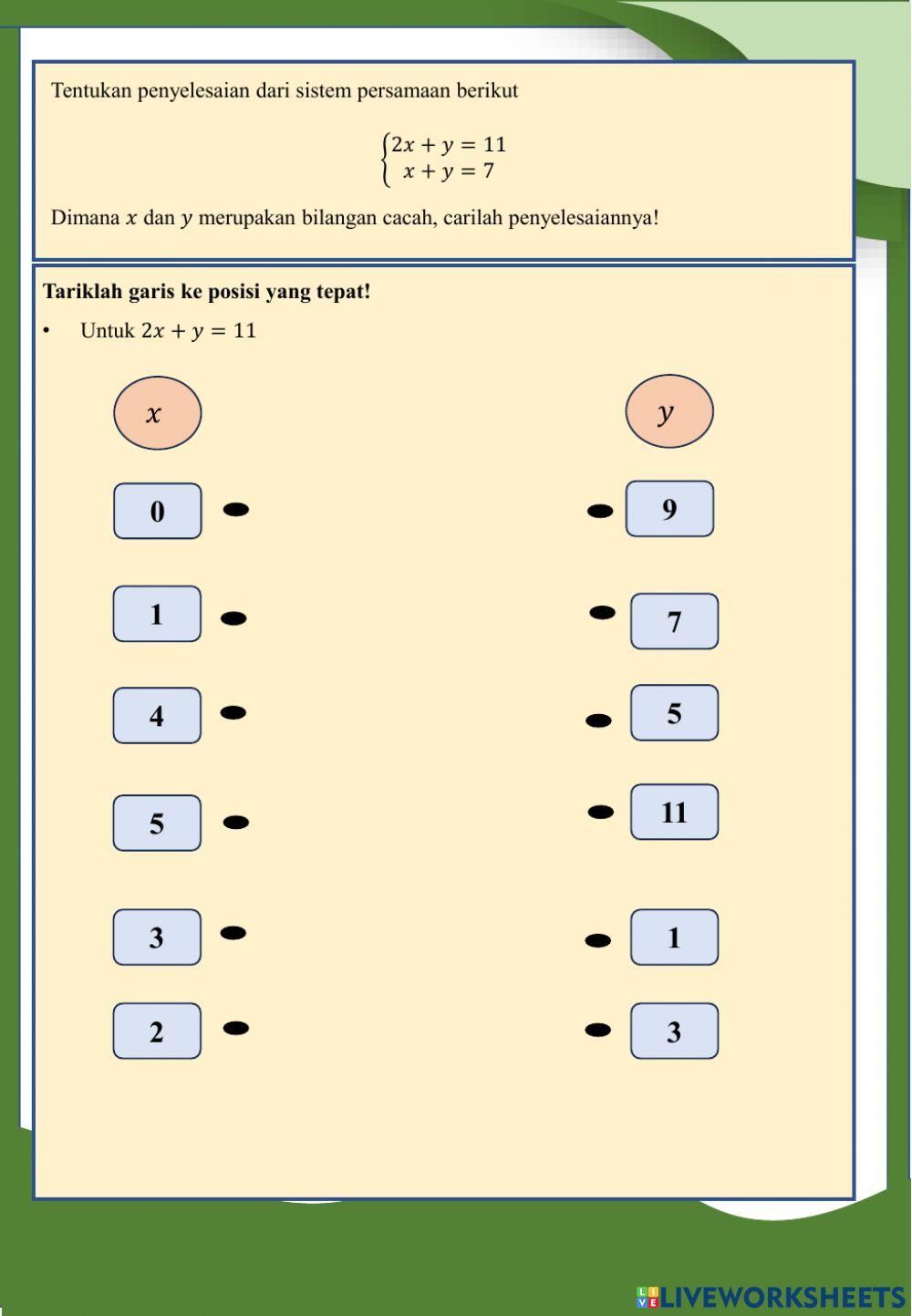Permainan sistem persamaan linear dua variabel