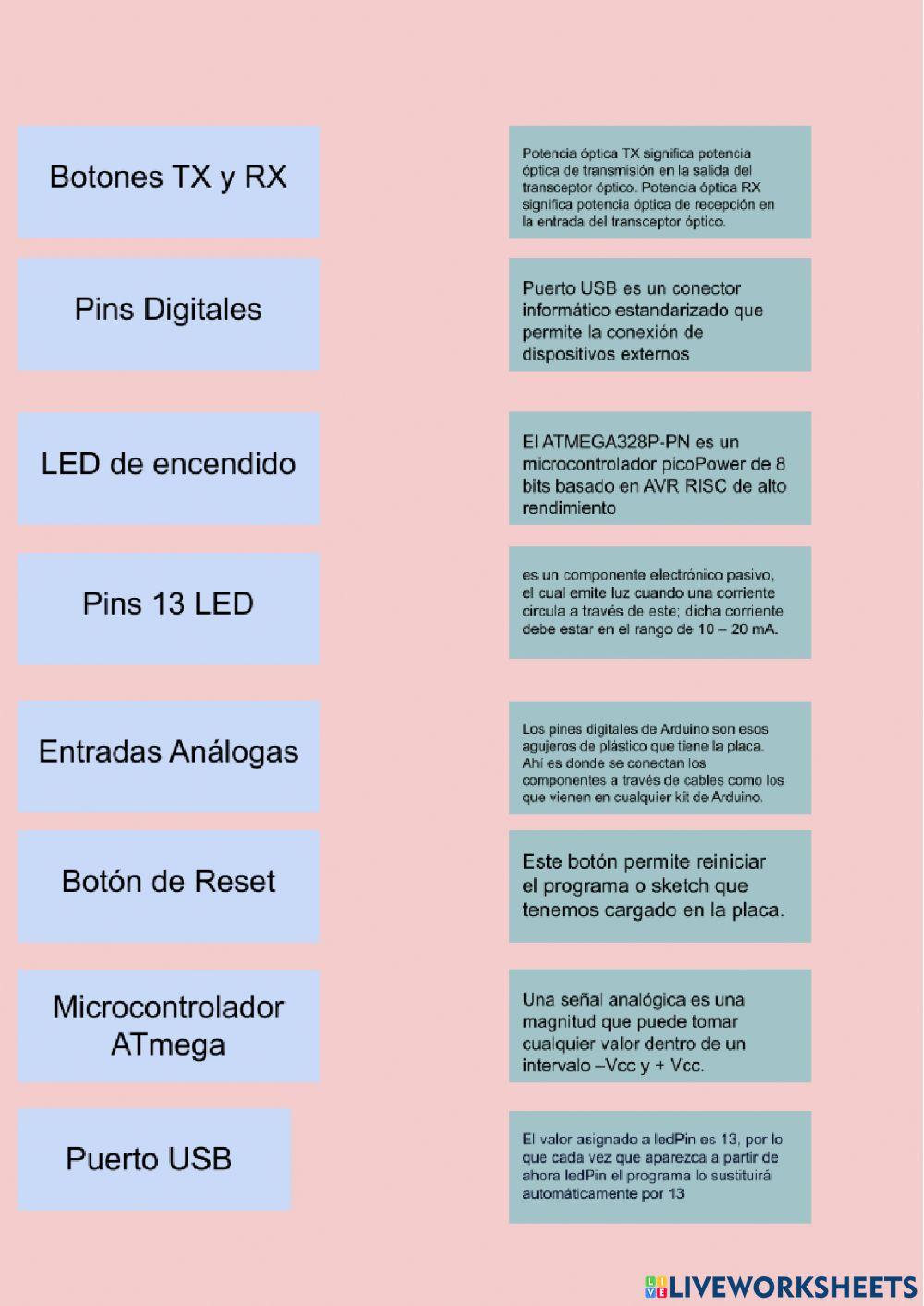 Cuestionario Arduino