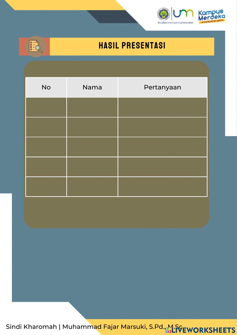 Hasil presentasi pembelajaran 2
