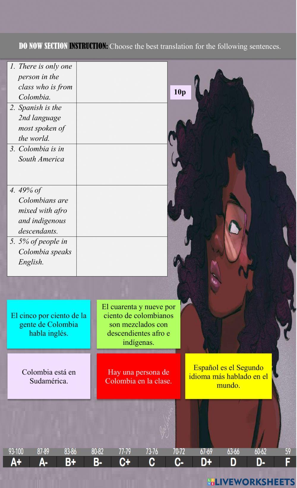 South America Colombia