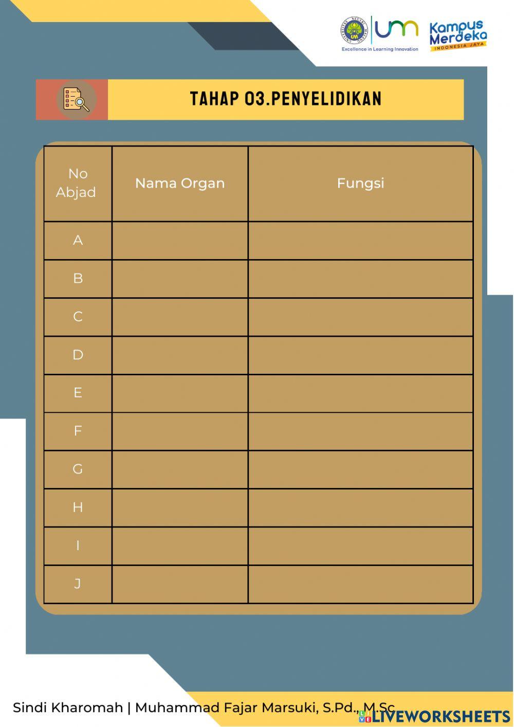 Lkpd pembelajaran 3 materi sistem pencernaan kelas viii kasus lambung