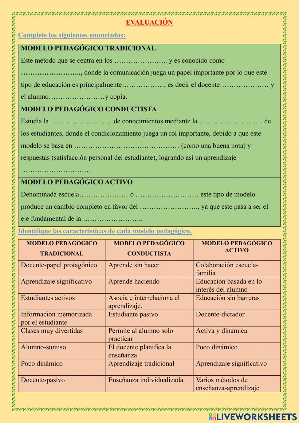 Modelos pedagogícos