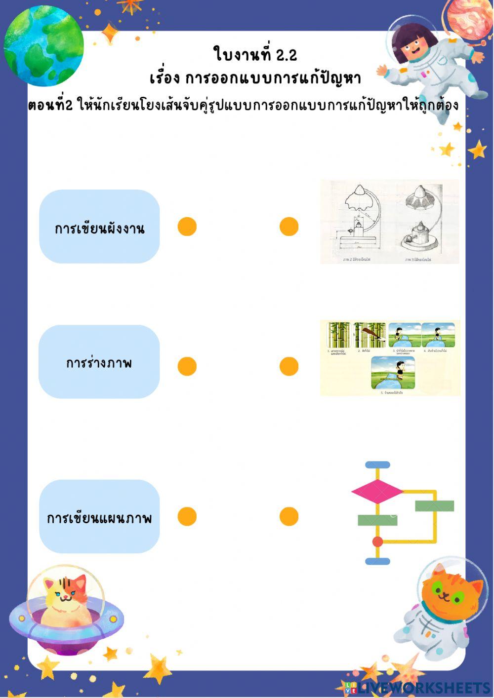 ออกแบบกันก่อน