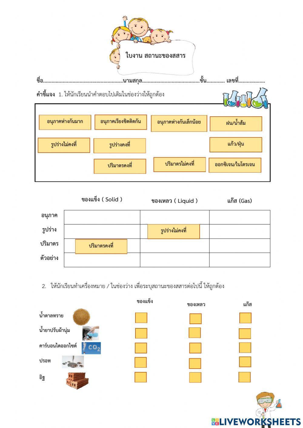 สถานะของสสาร