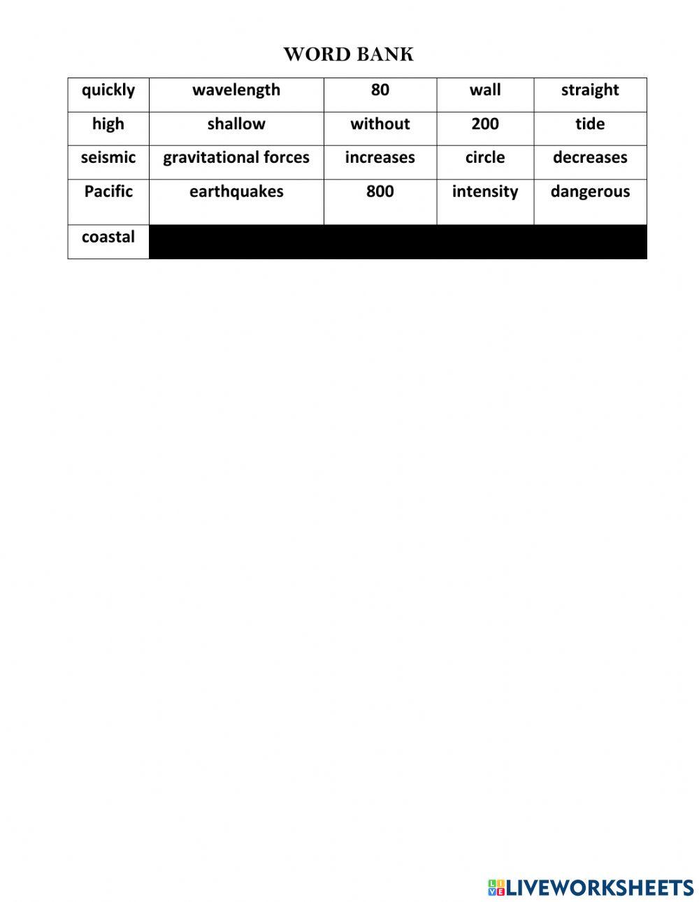 TIDAL WAVES and TSUNAMIS