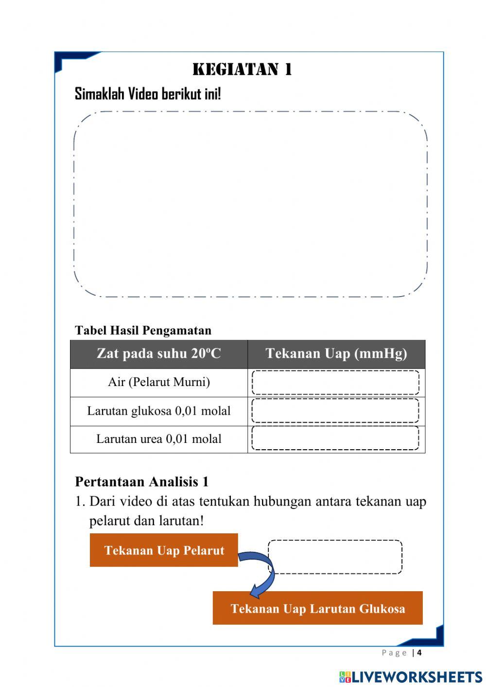 LKPD Penurunan Tekanan Uap