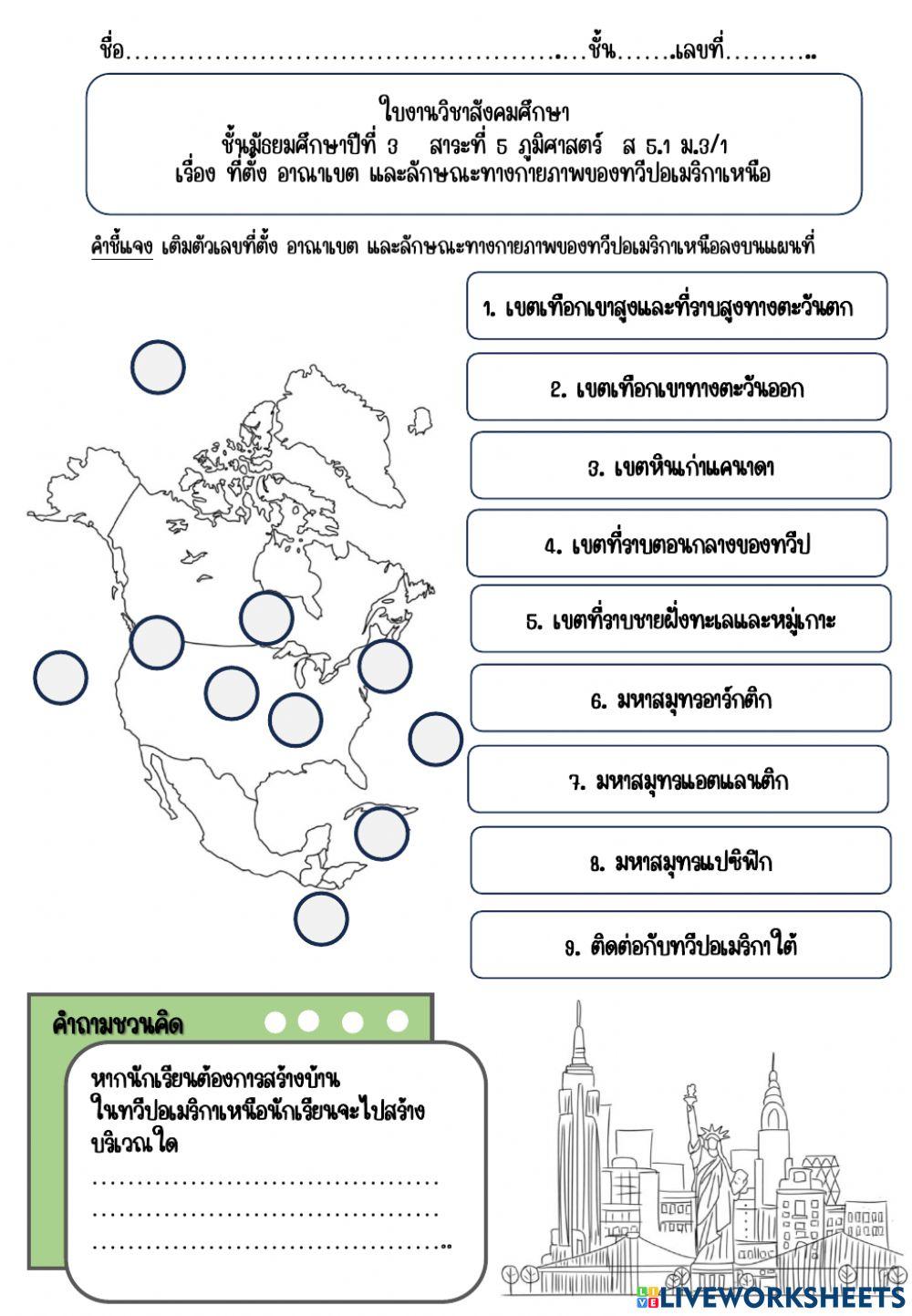 ลักษณะภูมิประเทศของทวีปอเมริกาเหนือ