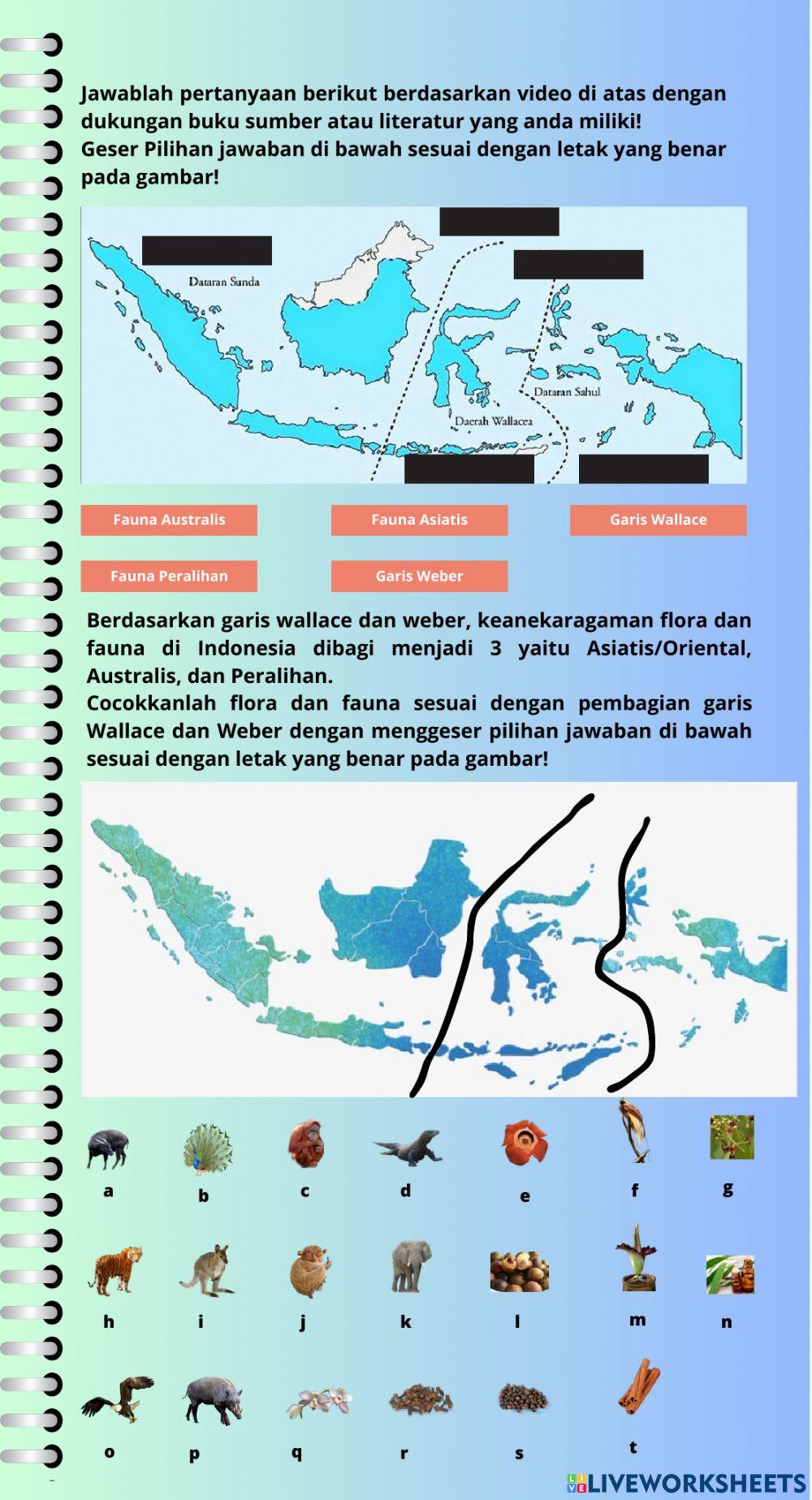 LKPD Keanekaragaman Hayati